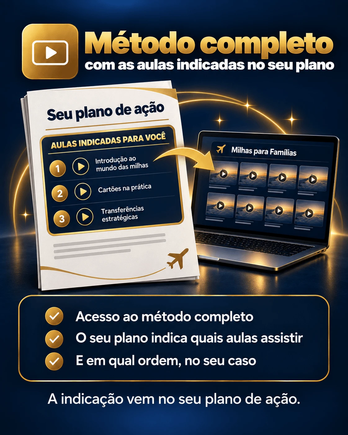 Bônus 1. Método completo com as aulas indicadas no seu plano. Você tem acesso ao curso inteiro e o seu plano de ação indica quais aulas assistir e em qual ordem, no seu caso.